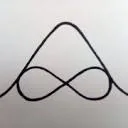Logo van Wat is normaal?