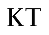 Logo Ken Thiel