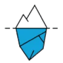 Logo MyDrives MyHabits MyMatch