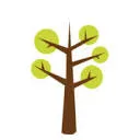 Logo Hortus Nijmegen