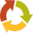 Logo Greenferm BV Mestverwerking