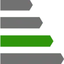 Logo MobilityLabel