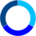 Logo J.M.W. Geo-Consulting
