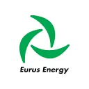 Logo Eurus Energy Europe BV
