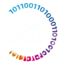 Logo Overheid 360°