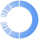Logo van Novacentric