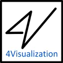 Logo 4Visualization