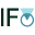Logo Impact Forecast
