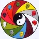 Logo BEST Academie leert coachen met de Basic Emotional Structuring Test BEST): een koppentest