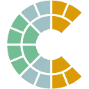 Logo FitCirkel