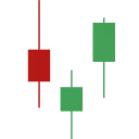 Logo The Trading Agency