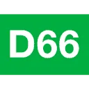 Logo D66 Arnhem
