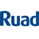 Logo Ruad Audiovisual Solutions Diemen BV