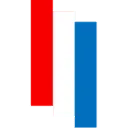 Logo Nederlandse Goudhandel