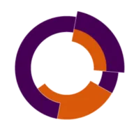 Logo Move-Metrics