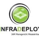 Logo Infradeploy B.V.