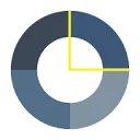 Logo OOC Opleidings- en Ontwikkelingsfonds Carrosseriebedrijf
