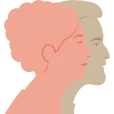 Logo Stichting Zorgzaken