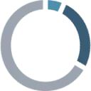Logo Ectacon - Connecting Tax and Economics