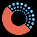 Logo GateSoft BV