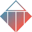 Logo TTI Success Insights Benelux