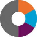 Logo OrganisatieExperts
