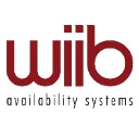 Logo Wiib availability systems
