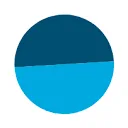 Logo Rotterdam Shortsea Terminals