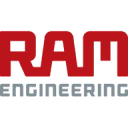 Logo RAM Engineering B.V.