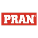Logo PRAN