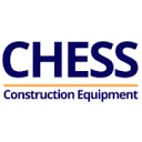 Logo CHESS ITC