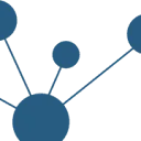 Logo GroupConnected