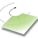 Logo Groen en Partners