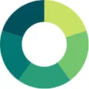 Logo Korpershoek FreshFood Solutions B.V.