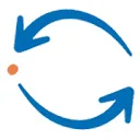 Logo Making Change Happen