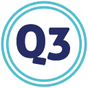 Logo Q3 Performance