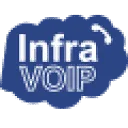 Logo Infra VOIP