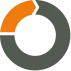 Logo Objectum B.V. - Bouwadvies AND Projectmanagement