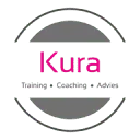 Logo Kura Training - Coaching - Advies