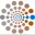 Logo Het Grote Midden Oosten Platform