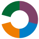 Logo SWV PO 30 06