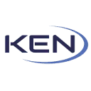 Logo KEN group
