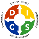 Logo RE-MOVE / MKB Training AND Coaching