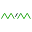 Logo Method in Madness