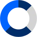 Logo van Eonics