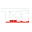 Logo T.M.C. BV