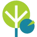 Logo Ipero B.V.