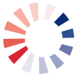 Logo HVE Elektrotechniek B.V.