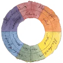 Logo Mediation Regio Noord